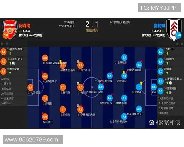 赛后复盘：杭州足球队 vs 广州足球队的速度