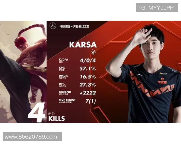 数据分析：TES的节奏表现