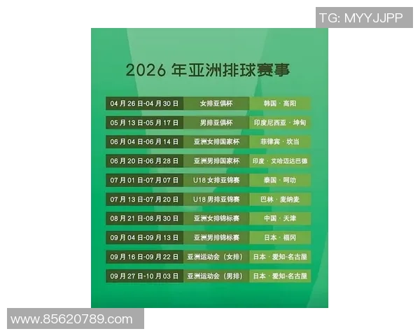 2026排球技术排行榜：成都排球队位居第9名