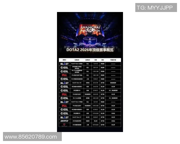 2026DOTA2比赛经验排行榜：WE位居第9名