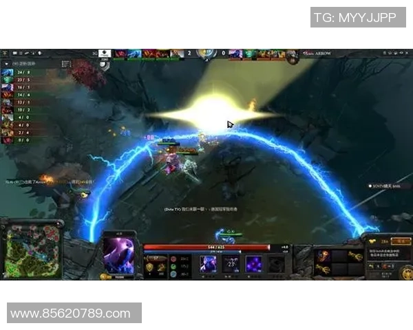 热议DOTA2：IG的战术变革